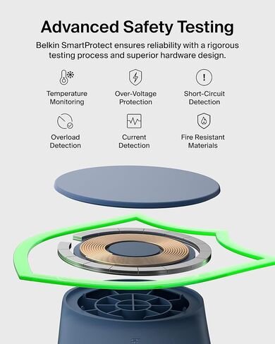 Belkin Magsafe Charger متوافق ، محطة شحن 2-in-1 ، QI2.2 25W Dock الشاحن اللاسلكي المغناطيسي ، حامل قابلة للطي ، مع منفذ USB-C 5W ، لـ iPhone 16/15/14 ، AirPods (محول 45 واط) in Saudi Arabia