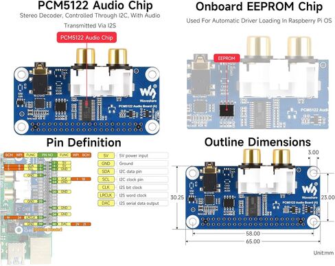 PCM5122 HIFI I2S DAC Sound Card Audio Audio متوافق مع Raspberry PI 5/4B/3B+/3B/PI Zero W/Zero 2W/PICO W/PICO 2W ، ترميز/decoding ستيريو ، in Saudi Arabia