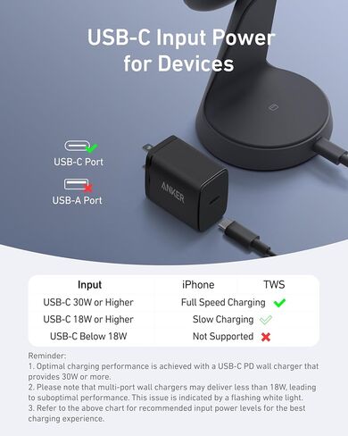 Anker MagSafe Compatible 2-in-1 Charging Stand, iPhone 16 Wireless Charger, Qi2 Certified 15W Ultra-Fast,Adjustable and Super Strong,for iPhone 16/15/14/13/12 Series,AirPods (Black, with 40W Adapter) in Saudi Arabia