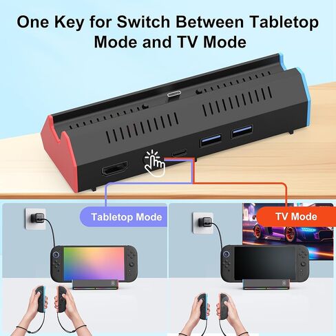 Switch 2 TV Dock Station لـ Nintendo Switch 2 ، حامل قاعدة الإرساء المحمولة مع 4K HDMI Output/Type C Port/3.0 USB Port/RGB LED LID لـ Nintendo Switch-2 الرسمي in Saudi Arabia