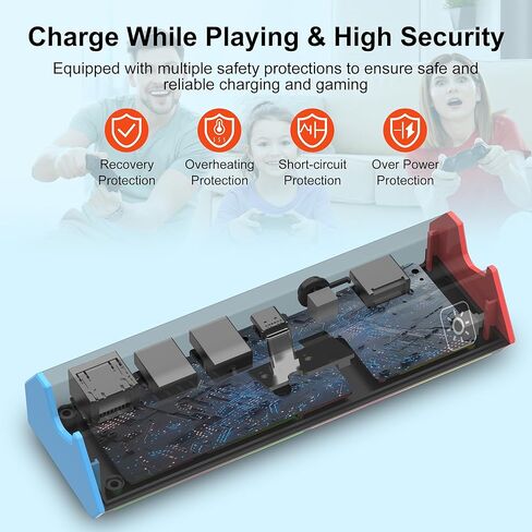 Switch 2 TV Dock Station لـ Nintendo Switch 2 ، حامل قاعدة الإرساء المحمولة مع 4K HDMI Output/Type C Port/3.0 USB Port/RGB LED LID لـ Nintendo Switch-2 الرسمي in Saudi Arabia