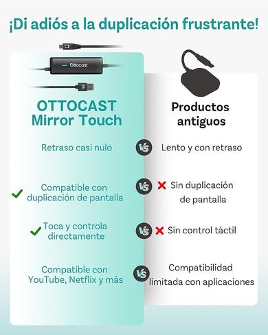 Ottocast Mirror Touch Wireless Carplay Adapter - ثنائية الاتجاه للهاتف المتطابق والوضع المزدوج للمصنع السلكية - تكامل iPhone و Android سلس in Kuwait