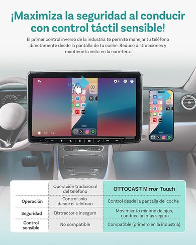 Ottocast Mirror Touch Wireless Carplay Adapter - ثنائية الاتجاه للهاتف المتطابق والوضع المزدوج للمصنع السلكية - تكامل iPhone و Android سلس in Kuwait