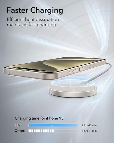 ESR for MagSafe Charger 15W Wireless Charger for iPhone 16 Pro Max/16 Pro/16/16 Plus/15/14/13/12 Apple Magnetic Charging Pad for AirPods 4/3/Pro/Pro 2 Galaxy S25 Series with Dual USB A/C Ports, Silver in Saudi Arabia