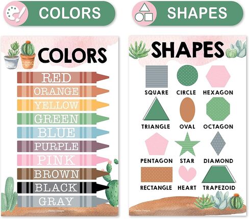 Hadley Designs 4 Alphabet, Count 1-100 Numbers, Colors, 2D 3D Shapes, ABC Posters Wall Decor, Counting Learning Chart For Kindergarten Classroom Prek Homeschool, Laminated Educational Supplies 11x17 in Saudi Arabia