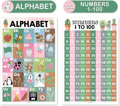 Hadley Designs 4 Alphabet, Count 1-100 Numbers, Colors, 2D 3D Shapes, ABC Posters Wall Decor, Counting Learning Chart For Kindergarten Classroom Prek Homeschool, Laminated Educational Supplies 11x17 in Saudi Arabia