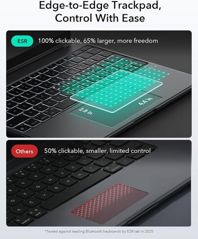 ESR لـ iPad Pro 13 "(M4) 2024 CASE مع لوحة المفاتيح ، لوحة المفاتيح القابلة للفصل المغناطيسية ، أوضاع الصورة/المناظر الطبيعية ، نقرة كبيرة-أي مكان تتبعه ، مفاتيح الإضاءة الخلفية ، سلسلة Shift ، Gray Dark in Saudi Arabia