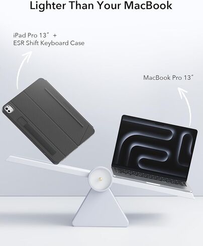 ESR لـ iPad Pro 13 "(M4) 2024 CASE مع لوحة المفاتيح ، لوحة المفاتيح القابلة للفصل المغناطيسية ، أوضاع الصورة/المناظر الطبيعية ، نقرة كبيرة-أي مكان تتبعه ، مفاتيح الإضاءة الخلفية ، سلسلة Shift ، Gray Dark in Saudi Arabia