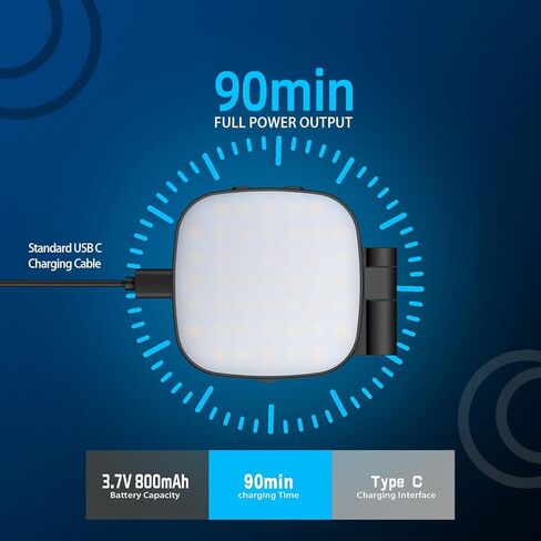 ضوء سيلفي المغناطيسي متوافق مع Magsafe iPhone ، CRI 95+ 700LX/0.3M قابلة للطي LED FILL FILL LING مع مرآة كاملة لتصوير مكياج التصوير الفوتوغرافي مؤتمر الفيديو TIKTOK (M27-WHITE) in Kuwait
