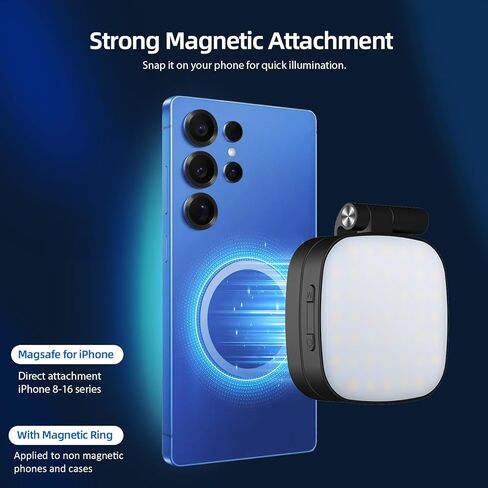 ضوء سيلفي المغناطيسي متوافق مع Magsafe iPhone ، CRI 95+ 700LX/0.3M قابلة للطي LED FILL FILL LING مع مرآة كاملة لتصوير مكياج التصوير الفوتوغرافي مؤتمر الفيديو TIKTOK (M27-WHITE) in Kuwait