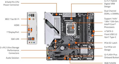 Micro Center CPU Motherboard Combo -Ultra 5 Desktop Processor 245K 14 cores with GIGABYTE B860M Eagle Plus WIFI6E LGA1851 Motherboard in Kuwait