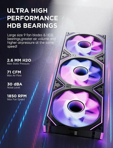 AsiaHorse Dawn Pro 120mm Case Fan, ARGB PWM 1850RPM / 68CFM Airflow, Forward & Reverse Blade Design, Low Noise, Precision HDB Bearings High Performance Unit PC Fan Modular Daisy Chain in Saudi Arabia