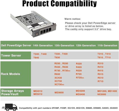عام 2PCS-Pack Zhenloononج قرص القرص الصلب قرص Caddy 3.5 "قوسين صينية لـ Dell R430 R530 R630 R730 T430 T630 T440 R420 R520 R620 R720 T420 T620 R510 T410 T610CH 0KG1CH in Saudi Arabia