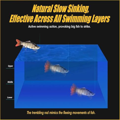 5pcs bionic swimming bait ، 2025bionic swimming reuure ، إغراء الصيد البويني ، إغراء صيد السباحة الآلي لجميع أنواع مياه الصيد in Saudi Arabia
