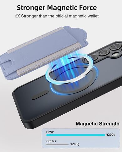 محفظة Mag-Safe لسلسلة Galaxy S25/S24 مع حالة مغناطيسية و iPhone 12/13/14/15/16/17 ، لا توجد حالة ، حامل بطاقات 6 ، RFID Leather Slim ، Black in Kuwait