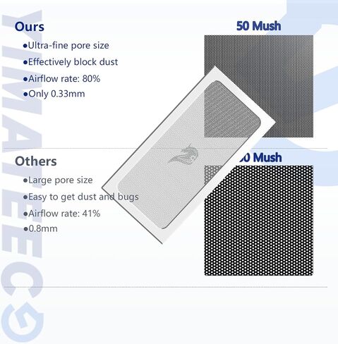 Dust Filter PC 240mm for Computer Cooler/PSU/Routers Nylon 80 Mesh, Magnetic Frame PC Fan Dust Mesh PC Cooler Filter Dustproof Computer Fan Grills (Nylon, 120x240mm, 2pcs, White) in Kuwait