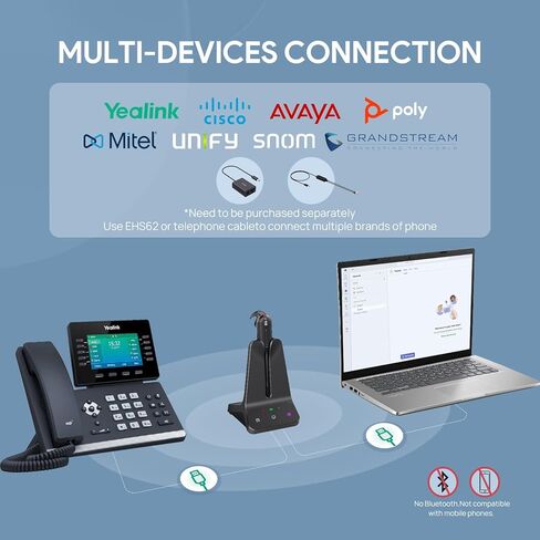 Yealink DECT Wireless Headset WH63 E2 UC, Zoom Teams Certified,Single Ear (Mono) Convertible Headset,Connects to Desk Phone&Computer,Noise Canceling Microphone,3 Wearing Styles in Saudi Arabia
