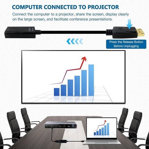2 x Black DisplayPort to HDMI Adapter 4K Unidirectional DisplayPort,Gold plated DisplayPort Connector Connects a Computer, Laptop Or Devices with DisplayPort to a Monitor, TV with HDMI Port in Saudi Arabia