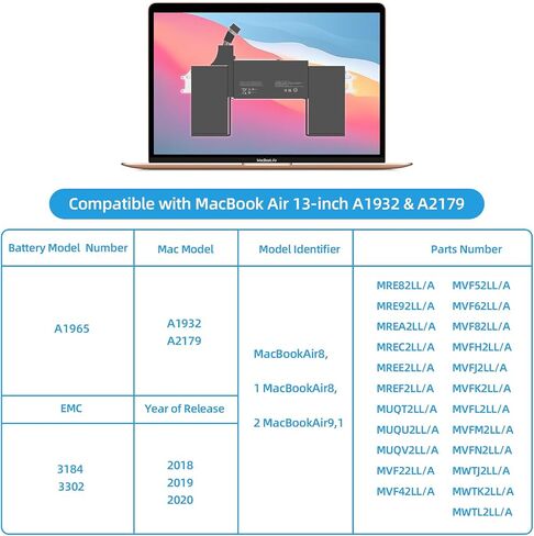 A1932 A2179 استبدال البطارية ، بطارية A1965 لـ MacBook Air 13 بوصة طراز A1932 EMC 3184 (منتصف 2018 ، 2019) Model A2179 EMC 3302 (إصدار 2020) in Saudi Arabia