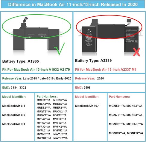 A1932 A2179 استبدال البطارية ، بطارية A1965 لـ MacBook Air 13 بوصة طراز A1932 EMC 3184 (منتصف 2018 ، 2019) Model A2179 EMC 3302 (إصدار 2020) in Saudi Arabia