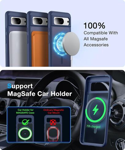 [No.1 Magnetic] لحالة Google Pixel 8 Pro مع Magsafe [تم اختبار إسقاط الدرجة العسكرية] [Matte Matte الشفاف] in Kuwait
