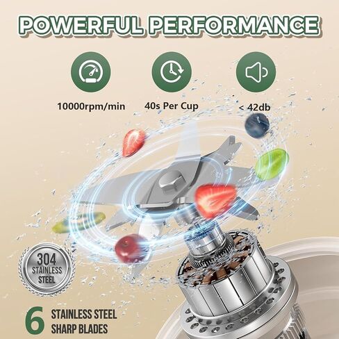 Cup Blender Cup 450 مل من الخلاط متعدد الوظائف مع سحق الثلج ، قوة قطع قوية مع 6 شفرات ، BPA خالية in Saudi Arabia
