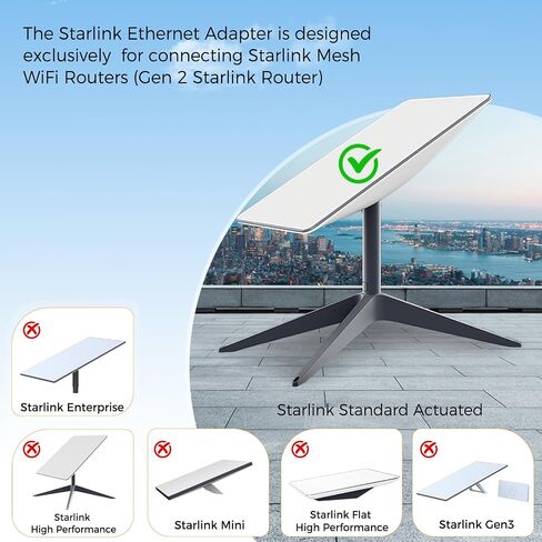 لمحول Starlink Ethernet للشبكة الخارجية السلكية Starlink Gen2، منافذ مزدوجة Starlink Gen2 Ethernet محول يصل إلى 1 جيجابت في الثانية عالي السرعة in Kuwait
