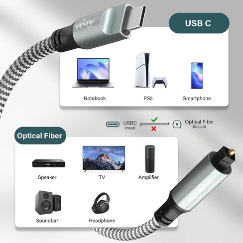 Adoreen Unidirectional USB C إلى Toslink Digital Optical Audio Cable 6 FT ، USB 2.0 Male to SPDIF Port Port Fiber Optic Adapter ، braided for TV/Soundbar ، Sony PS5 ، SPEAKER-NOT toslink to USB in Kuwait