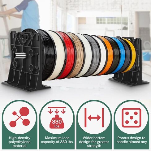 Multi Purpose Wire Dispenser Cable Wire Spool Rack Wire Spool Caddy Holds Spools Up to 34 Inches in Diameter Load Capacity 330 Pounds 1 Pair Black Heavy Duty Wire Spool Holder for Industrial Use in Kuwait