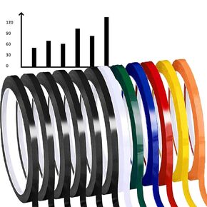 YTFGGY Whiteboard Pinstripe Tape 12 Rolls 1/8" Thin White Board Dry Erase Line Gridding Tape