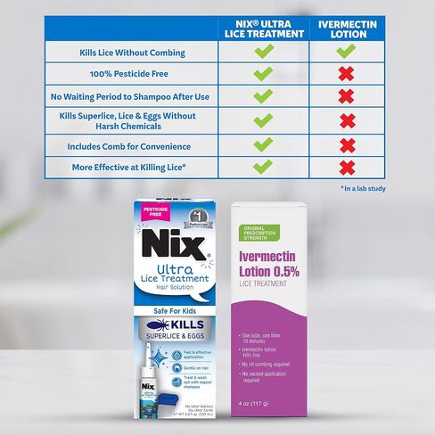 Nix Ultra Superlice Treatment, All-in-One Shampoo, 3 fl oz & Lice Removal Comb in Saudi Arabia