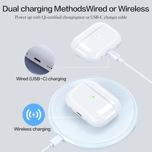 حالة الشحن اللاسلكية متوافقة مع AirPods 4th Generation ، USB-C Port Airpods 4 استبدال حالة الشحن ، لا Airpod 4th in Kuwait