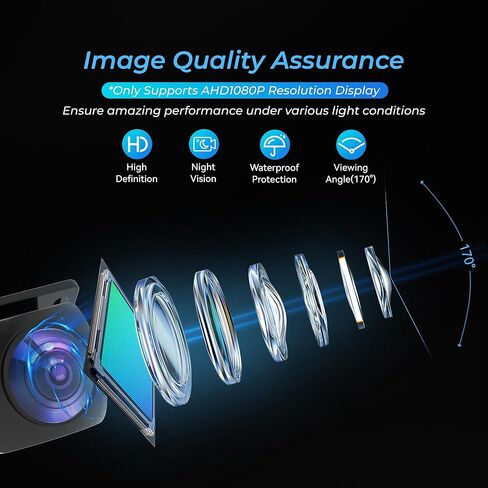 AHD 1080P Backup Camera for Car,170 Degree Wide Angle Rearview Reversing License Plate IP69K Waterproof Camera,Clear Night Vision Reverse Rear View Camera for Car Vehicle SUV RV in Saudi Arabia