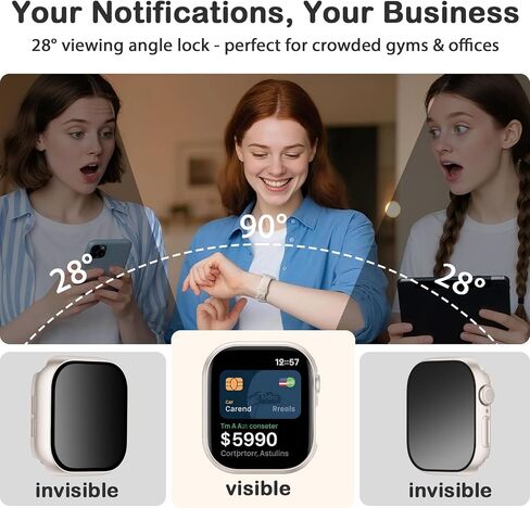 Adorve 8-Pack Privacy Screen Protector for Apple Watch 40mm SE Case Series 6 5 4, Anti-Spy 9H Hardness Tempered Glass Film, Full Protective Face Cover, Slim Guard Bumper for iWatch 40 mm Accessories in Saudi Arabia