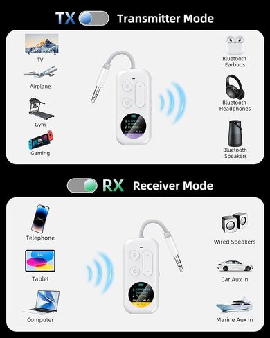 يدعم جهاز إرسال/مستقبل الصوت اللاسلكي Bluetooth ، وقت اللعب أكثر من 20 ساعة ، سماعات AirPods ، محول صوت مع شاشة للطائرة ، البحرية ، السفر ، مكبر صوت in Saudi Arabia