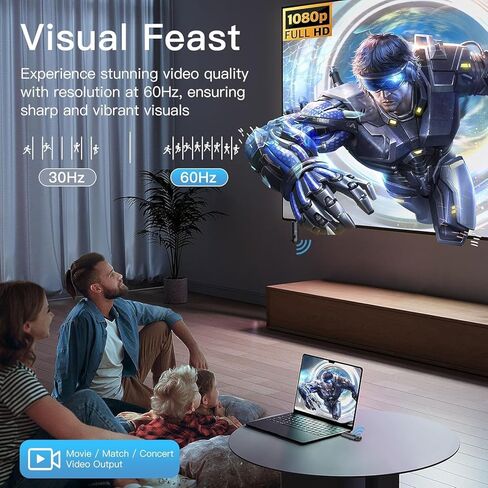 2025 تم ترقية جهاز إرسال ومستقبل HDMI اللاسلكي اللاسلكي 4K ، مجموعة موسع HDMI اللاسلكية المحمولة 100 قدم ، قابس وتشغيل 2.4G/5G ، يتدفق من الكمبيوتر المحمول/الكمبيوتر/التلفزيون/الكاميرا لمراقبة/جهاز العرض/HDTV (أسود) in Kuwait