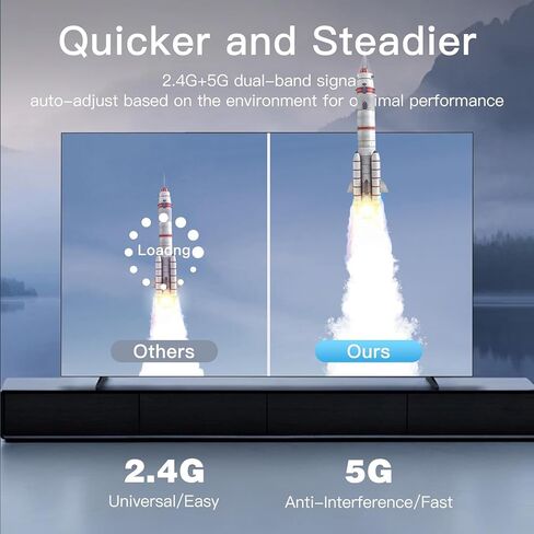 2025 تم ترقية جهاز إرسال ومستقبل HDMI اللاسلكي اللاسلكي 4K ، مجموعة موسع HDMI اللاسلكية المحمولة 100 قدم ، قابس وتشغيل 2.4G/5G ، يتدفق من الكمبيوتر المحمول/الكمبيوتر/التلفزيون/الكاميرا لمراقبة/جهاز العرض/HDTV (أسود) in Kuwait