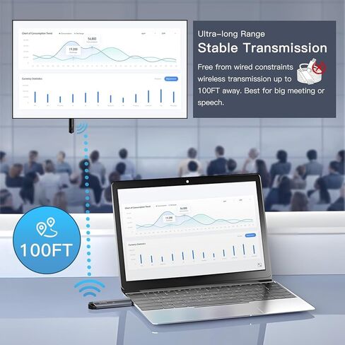 2025 تم ترقية جهاز إرسال ومستقبل HDMI اللاسلكي اللاسلكي 4K ، مجموعة موسع HDMI اللاسلكية المحمولة 100 قدم ، قابس وتشغيل 2.4G/5G ، يتدفق من الكمبيوتر المحمول/الكمبيوتر/التلفزيون/الكاميرا لمراقبة/جهاز العرض/HDTV (أسود) in Kuwait