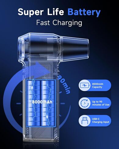 Rapair Air Duster -150000 دورة في الدقيقة Super Power 3 -Gear Cordless Air Duster & Vacuum Plainer ، منفاخ هواء قابل لإعادة الشحن السريع للكمبيوتر ولوحة المفاتيح والسيارة والخارجية والمنزل in Kuwait