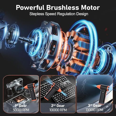 Compressed Air Duster Rechargeable Electric Air Duster for PC Keyboard Mini Dust Blower 130000RPM Cordless Air Blower Jet Dryer Turbo Fan Handheld Blower for Car Home Office, Black-Orange in Saudi Arabia