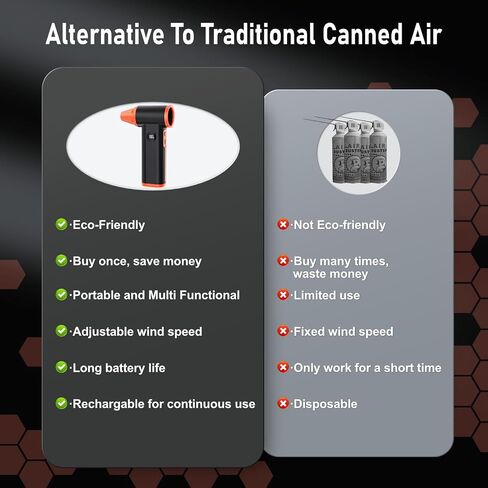 Compressed Air Duster Rechargeable Electric Air Duster for PC Keyboard Mini Dust Blower 130000RPM Cordless Air Blower Jet Dryer Turbo Fan Handheld Blower for Car Home Office, Black-Orange in Saudi Arabia