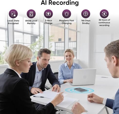 AI Voice Recorder, Mini Audio Recorder with AI Transcription and Summary to Mind Maps, App Control, 64 GB Memory, Supports 118 Languages - Great for Presentations, Learning, Meetings, Calls in Saudi Arabia