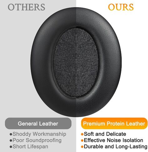 SOULWIT Earpads Cushions Replacement for Sony WH-XB910N Extra Bass Headphones, Ear Pads with Soft Protein Leather, Noise Isolation Foam - Black in Saudi Arabia