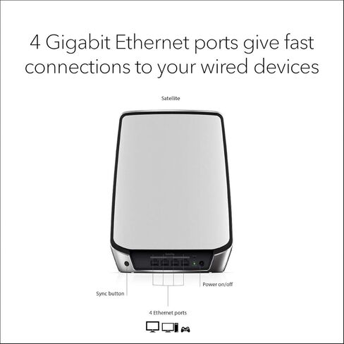يعمل Netgear Orbi Ultra-Performance Tri-Band WiFi 6 الإضافية (RBS850) مع جهاز التوجيه Orbi WiFi 6 الخاص بك ، أضف ما يصل إلى 2500 قدم مربع ، وسرعة تصل إلى 6 جيجابت في الثانية | 11AX شبكة AX6000 in Saudi Arabia