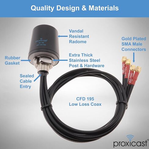 PROCCOCKAST 4X4 MIMO 5G ANTENNA-FANDAL المقاومة منخفضة الانحراف من خلال التثبيت من خلال الفتحة-2 قدم-أبيض-متوافق مع Cisco ، Cradlepoint ، Digi ، Mofi وغيرها (ANT-121-T44-W-06) in Saudi Arabia