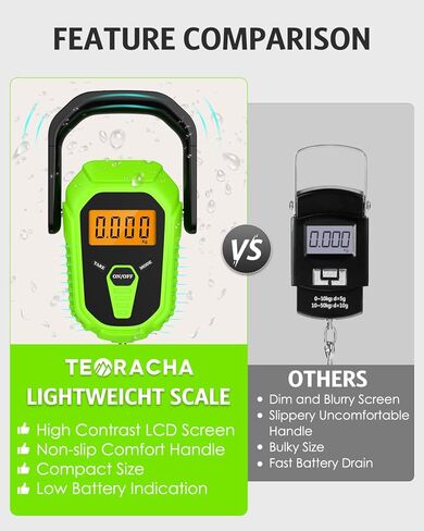 Fish Scale with Lip Gripper – 110lb/50kg Digital Fishing Weight Scale with Hook & Clamp, LCD Display & Hanging Design – Ideal Boat Gift for Anglers & Men in Kuwait