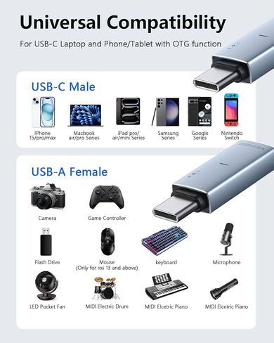 محول USB C OTG مع شحن سريع ، فاصل 2 حزمة للشحن في وقت واحد ونقل البيانات ، متوافق مع سطح البخار ، Galaxy S24 ، Nintendo Switch ، Chromecast ، 3D Printer ، PI-KVM ، Pixel 4 in Saudi Arabia