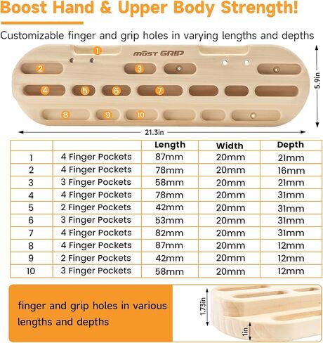 Portable 2/3/4 Finger Hangboard Rock Climbing with Nails and Sandpaper, Wooden Hang Board for Finger Grip Training and Hanging Practice for Climbers in Kuwait