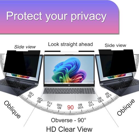 KEANBOLL Magnetic Privacy Screen for MacBook Air 13.6 Inch- Removable Anti-Glare Filter with Blue Light Reduction | Compatible with MacBook Air 13 inch (A3240 A3113 A2681 - M2, M3, M4) in Saudi Arabia