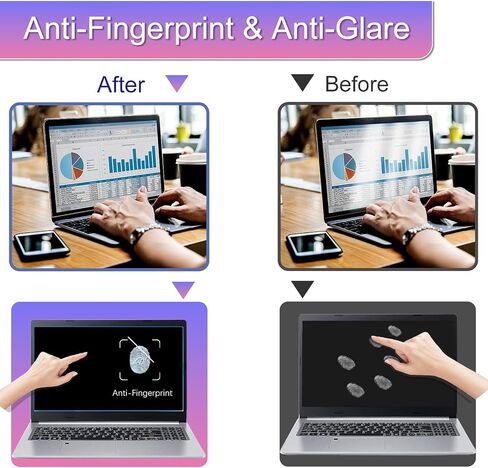 KEANBOLL Magnetic Privacy Screen for MacBook Air 13.6 Inch- Removable Anti-Glare Filter with Blue Light Reduction | Compatible with MacBook Air 13 inch (A3240 A3113 A2681 - M2, M3, M4) in Saudi Arabia